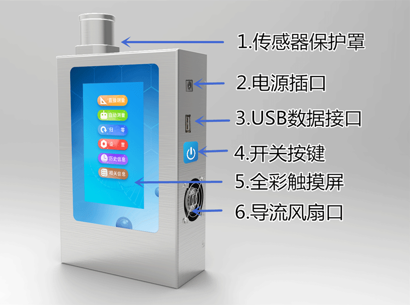 風(fēng)途科技負(fù)氧離子檢測(cè)儀怎么用？技術(shù)參數(shù)是啥？