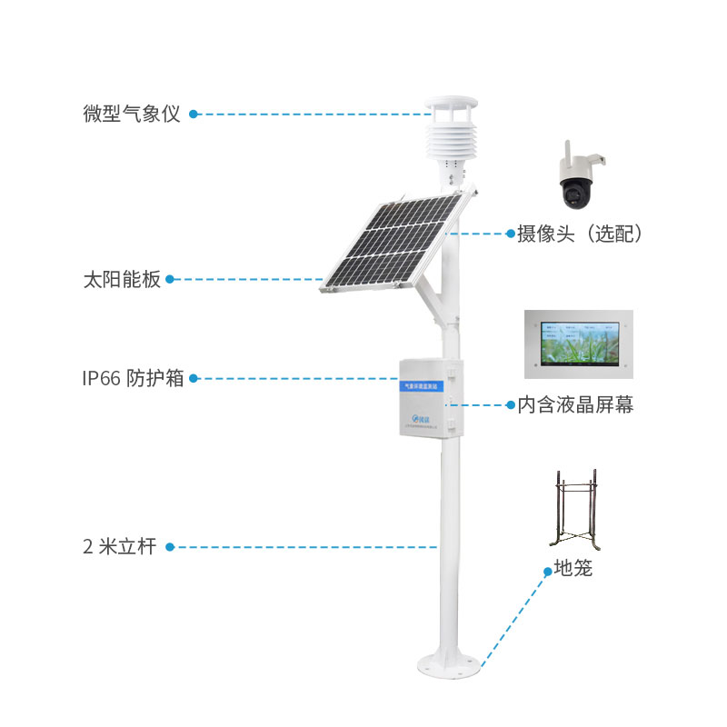 風(fēng)途多要素氣象站怎么樣？