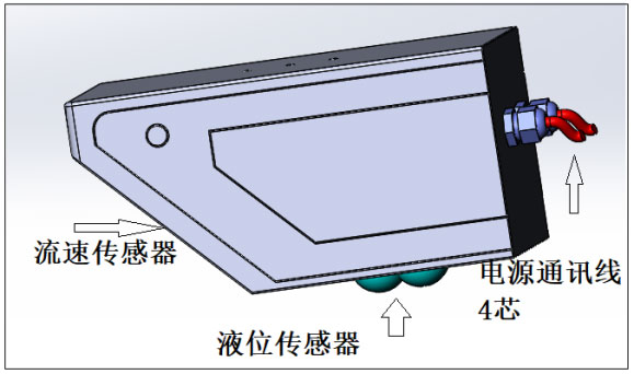 雷達(dá)水位流速一體機產(chǎn)品結(jié)構(gòu)圖