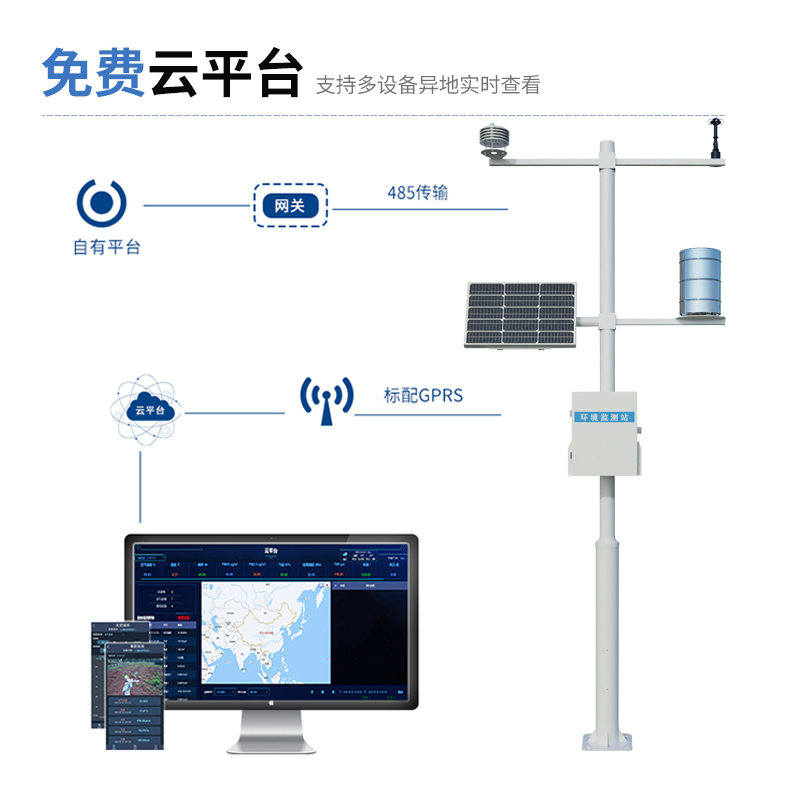 小型多傳感器微氣候監(jiān)測(cè)設(shè)備
