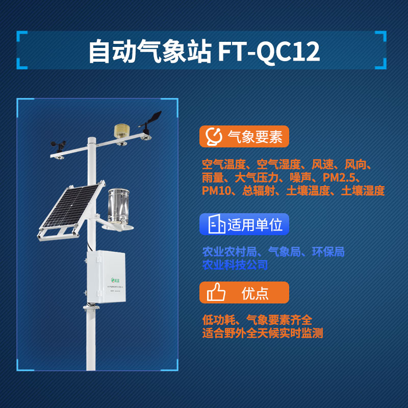 農(nóng)業(yè)氣象站：金銀花對氣候的要求